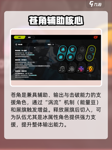 绝区零苍角技能加点🔥必看攻略截图2