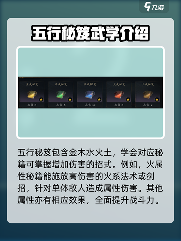 剑中五行秘笈🔥超全获取攻略来了！💡截图2