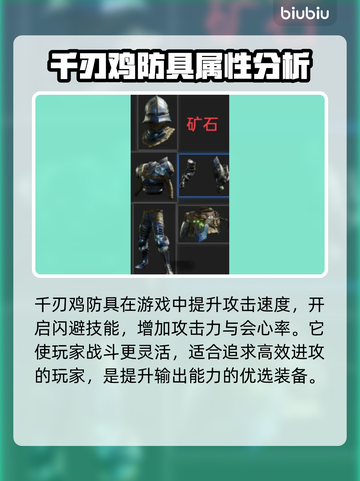 怪物猎人荒野🔥必备装备与顶级武器推荐！截图4