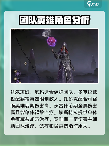龙息神寂新手阵容推荐介绍截图4