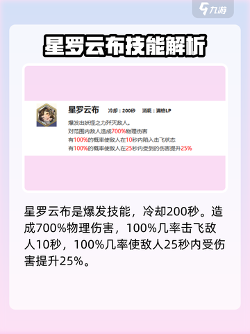 剑与骑士团：姜虞技能炸裂🔥，必备攻略⚡截图3