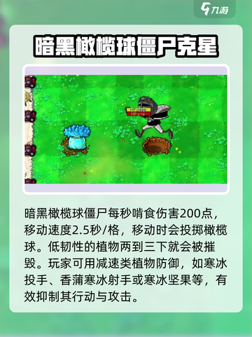 植物大战僵尸⚡黑皮体育生打法攻略来了！🔥截图3