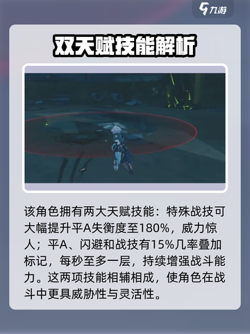 绝区零苍角技能🔥天赋详解游戏名必备！截图2