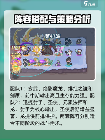 快来当领主平民最强阵容推荐介绍截图2