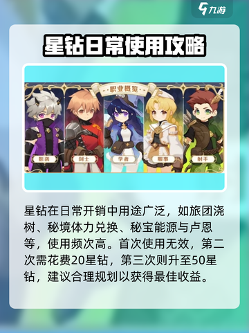 出发吧麦芬✨星钻花法大揭秘，游戏党必看！截图2