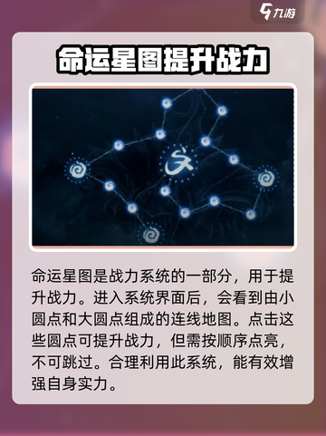 剑灵2命运星图怎么玩介绍截图2