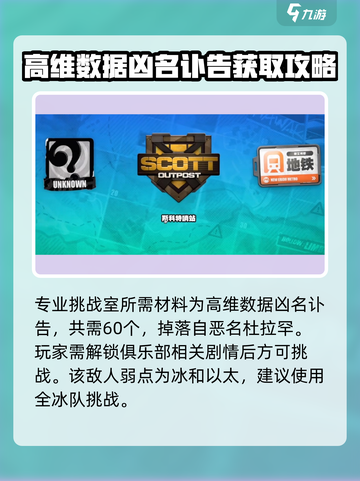 绝区零苍角核心技加点🔥超强提升攻略来啦！截图3