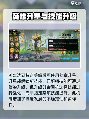 万龙觉醒🔥卡技能教学，主流英雄全攻略！截图3