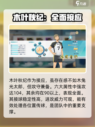 排球少年手游木叶秋纪怎么样介绍截图2