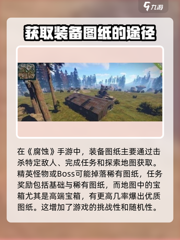 腐蚀手游怎么做装备图纸介绍截图2
