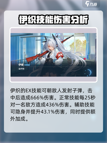 蔚蓝档案人气排行榜介绍截图3
