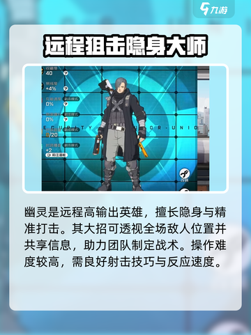 王牌战士2突击者🔥角色大揭秘！💥截图3