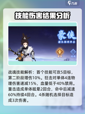 封神幻想世界技能大全分析介绍截图2