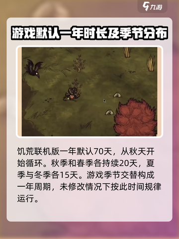 饥荒联机版一年多少天介绍截图2