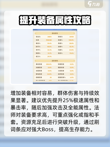 出发吧麦芬法师🔥玩法全攻略，轻松上手秒变大神！截图3