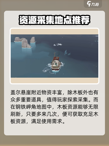 渔帆暗涌木板在哪获取介绍截图3