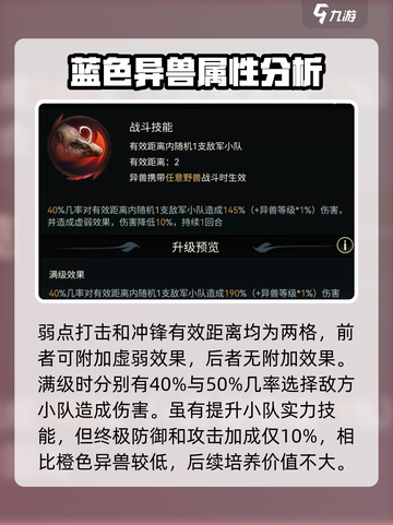 《野兽领主新世界》鹿豚实战技能大揭秘！🔥超详细技能介绍来啦！截图3