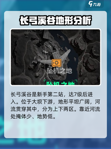 三角洲行动🔥长弓溪谷极限求生秘籍🎉截图2