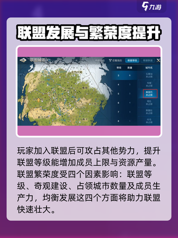 世界启元联盟管理🔥超全攻略来了！🎮截图2