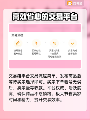 迷你枪战精英：快速卖号秘籍🔥平台推荐👇截图5