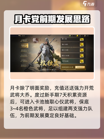 三国谋定天下🔥月卡党也能称霸！玩法规攻略来啦～截图3