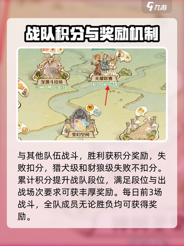 森之国度光耀联赛怎么玩介绍截图4