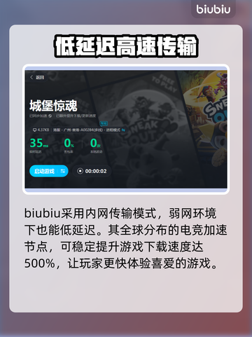 城堡惊魂加速器🔥哪个好用？玩家必备🔥截图3