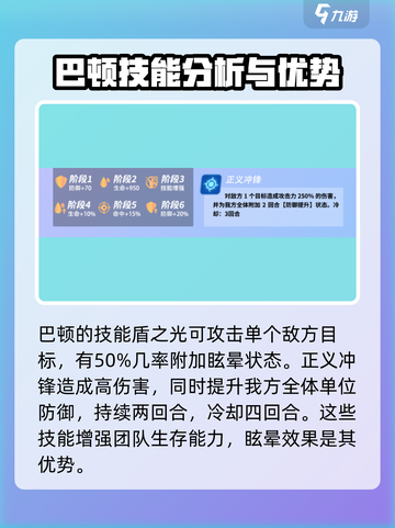 《众神派对》巴顿技能超详细解析💥🔥截图3