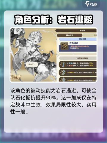 剑与骑士团🔥西菲斯技能效果全解析！截图4