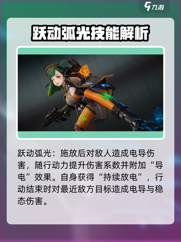 少女前线2比悠卡怎么样介绍截图4