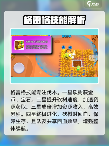 爆裂小队格雷格伐木怎么玩介绍截图3