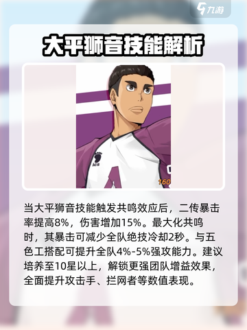 排球少年手游大平狮音怎么样介绍截图4