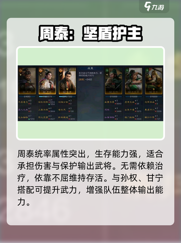 三国谋定天下周泰太强了💥截图4