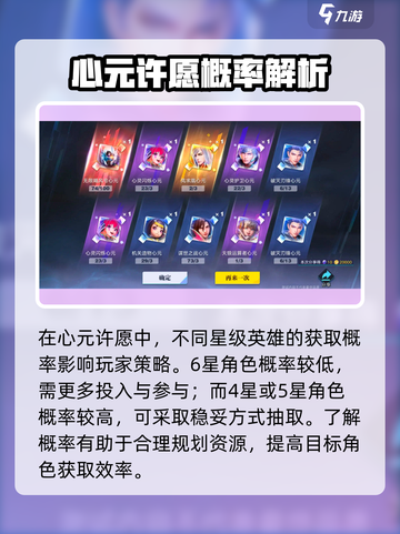 《星之破晓》心元许愿玩法揭秘✨截图3