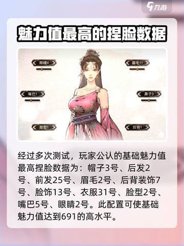 鬼谷八荒✨仙姿女捏脸数据分享，美到犯规！截图3