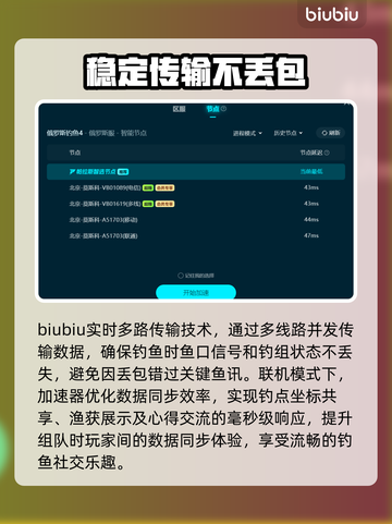 俄罗斯钓鱼4加速器推荐🌟游戏流畅不卡顿！🎉截图6