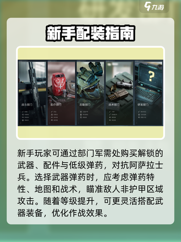 三角洲行动萌新基础配装攻略介绍截图2