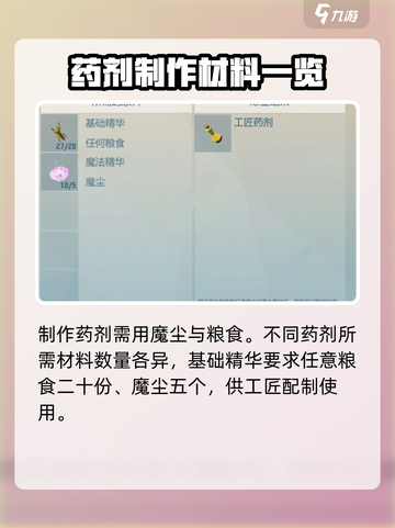 艾兰岛合成表大全介绍截图4