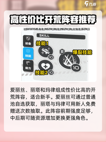 胜利女神新的希望开荒怎么开介绍截图5