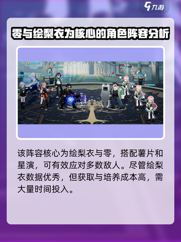 龙族卡塞尔之门🔥零氪也能玩！平民最强阵容搭配🔥截图6