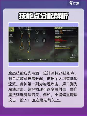 龙之谷世界箭神加点方法是什么介绍截图3