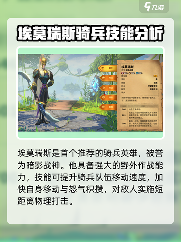 万龙觉醒骑兵野战队怎么样介绍截图2