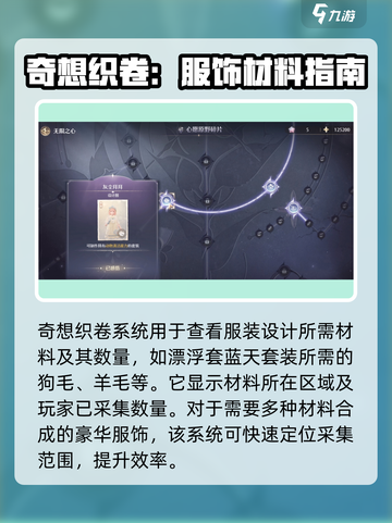 无限暖暖奇想织卷是什么介绍截图2
