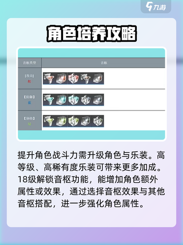 宿命回响🔥奏者养成秘籍，快速升级攻略！截图7