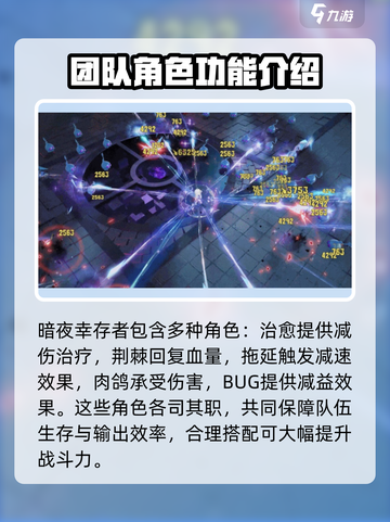 无尽梦回暗夜幸存者是什么介绍截图3