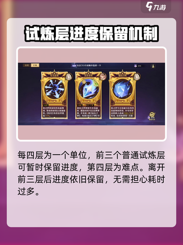 无尽梦回暗夜幸存者怎么打介绍截图3