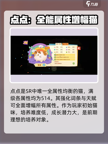 猫咪公寓2全属性猫有哪些介绍截图2