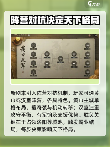 三国谋定天下🔥汉祚黄天玩法大揭秘！截图2