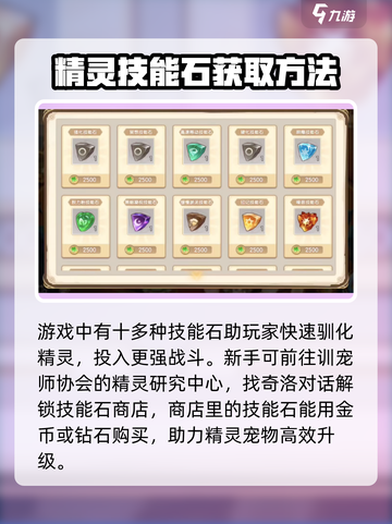 西普大陆手游技能石怎么获得介绍截图2