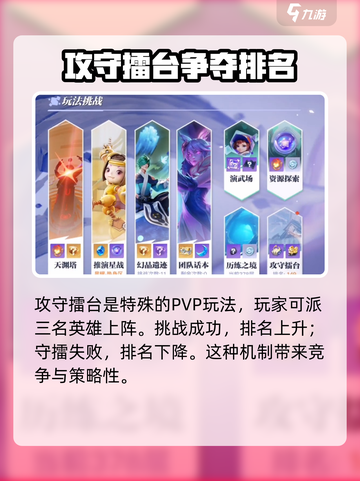 星之破晓攻守擂台怎么玩介绍截图2